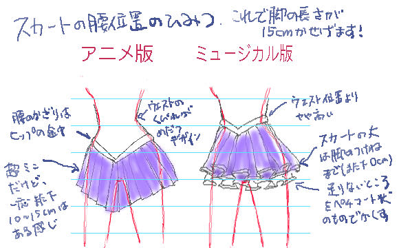 これで脚の長さが15cm稼げます
